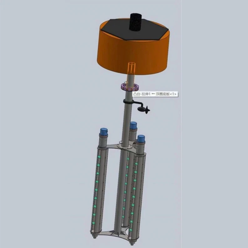 Wave Gliding Platform suppliers Wave Gliding Platform suppliers